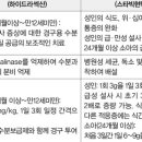 홍익메디케어