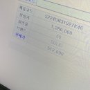 한섬 패션웨어하우스