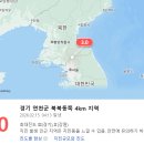 천둥소리 이미지