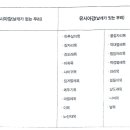 6. 잎틀이 머리 바깥쪽에 있는 육각아문 _ 곤충강 이미지