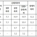 다문화국제결혼상담소
