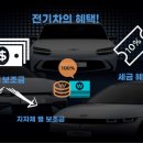 성우자동차 이미지