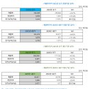 (주)대원빌딩 이미지