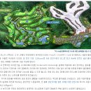 아이티스크린골프 이미지