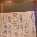 세븐일레븐 남양주호평점 이미지