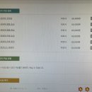 당케 비즈니스 독일어 이미지