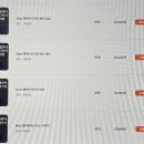 멜하바 터키어 현지 회화 | 터키어인강듣고 터키여행가요! 취미로 배우는 터키어