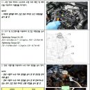 K5, K7, 스포티지 엔진 교환 작업 중 고압 연료 파이프 고압펌프 연결시 기밀력 저하 발생 리콜 이미지