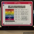 주문진관광안내센터 | 강릉 여행 주문진 오션뷰 숙소 위너스호텔 6층 일반실 바다 전망 내돈내산 솔직후기