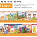 영어독서클럽영어학원 - 목포시 연산백련로31번길 2-18 | 영어독서클럽영어학원