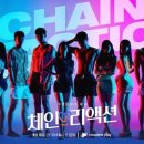 체인리액션