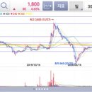 (주)수신엔지니어링 이미지