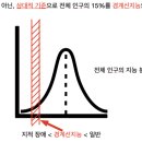 지식행상인