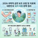 3공단2로2L-12 네이버블로그