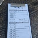 남산터미널 앞 | 고속터미널역 포석정 야장 돼지고기 맛집 솔직 후기｜ 남산 뷰까지 힐링
