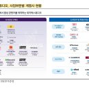 에이치컴즈