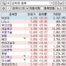 비앤지 코스메틱 이미지