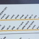 내포4리 이미지