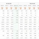 우리들 메디칼 이미지