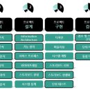 13-프로젝트