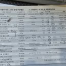 혁신카센타 이미지