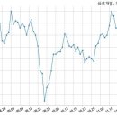 삼호개발(주) 국민일보