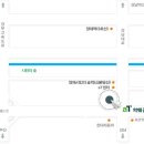 양재역 7번출구 옆 이미지
