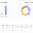 금곡로25번길 이미지