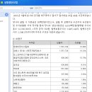 피에스2전기