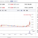 전진바이오팜주식회사 이미지