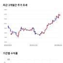 11650-14-38-2 이미지