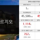 고등일번지공인중개사사무소 이미지