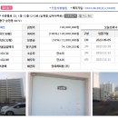 삼두개발 이미지