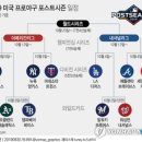 2019 MLB 포스트시즌 일정 정확하게 나왔네요 이미지