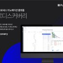 퍼즐랩