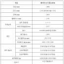 아우디서초서비스익스프레스 이미지