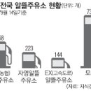 자영에너지 이미지
