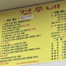 건우네막창