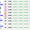 으뜸플러스 이미지