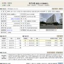 동서우방 이미지