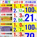 소망복권판매점 이미지