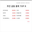 디아이 헬스케어 이미지