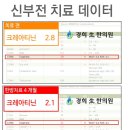 명문한의원 이미지