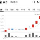 명신약품 이미지