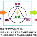 3월 10일 주일예배 설교문 / 막 3:20-35 / 하나님 나라를 확장하는 승리의 교회 이미지