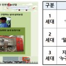 K-farm농장 이미지