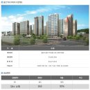 약사아이파크 이미지