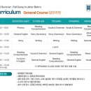 한달살기 준비｜아이 영어 조호바루 어학원 헝키도리 결정 후기