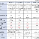 리틀타츠어학원