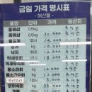 중앙로 110-4 네이버블로그
